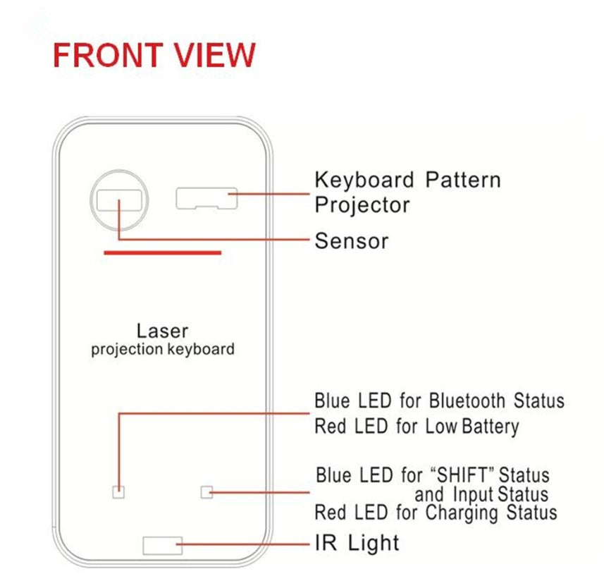 Teclado Virtual a Laser Bluetooth