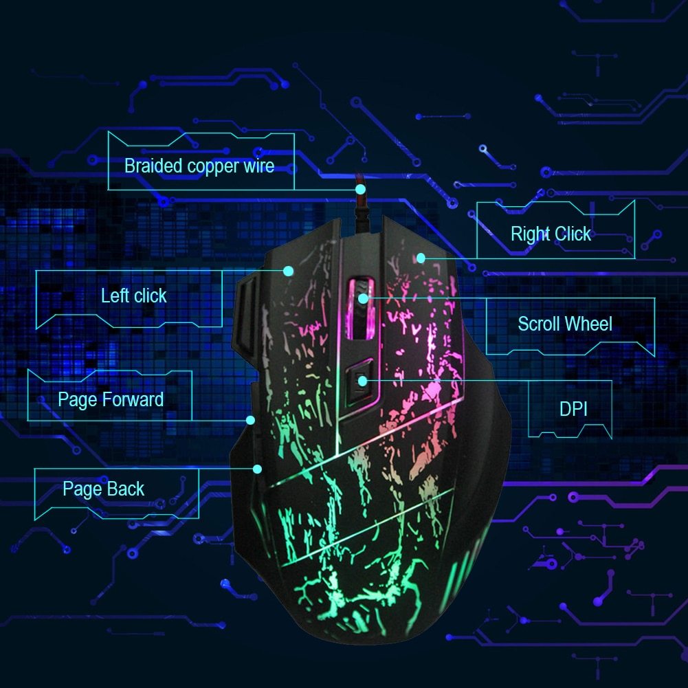 Rato de Computador para Gaming