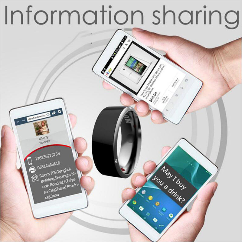 Anel Inteligente NFC – Privacidade, Estilo e Tecnologia ao Seu Alcance