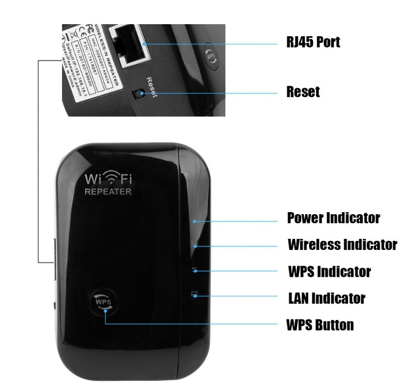 Amplificador de sinal Wi-Fi